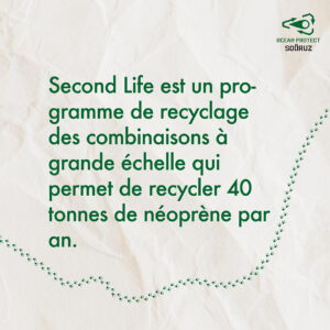 sooruz recycle 3 copie 2
